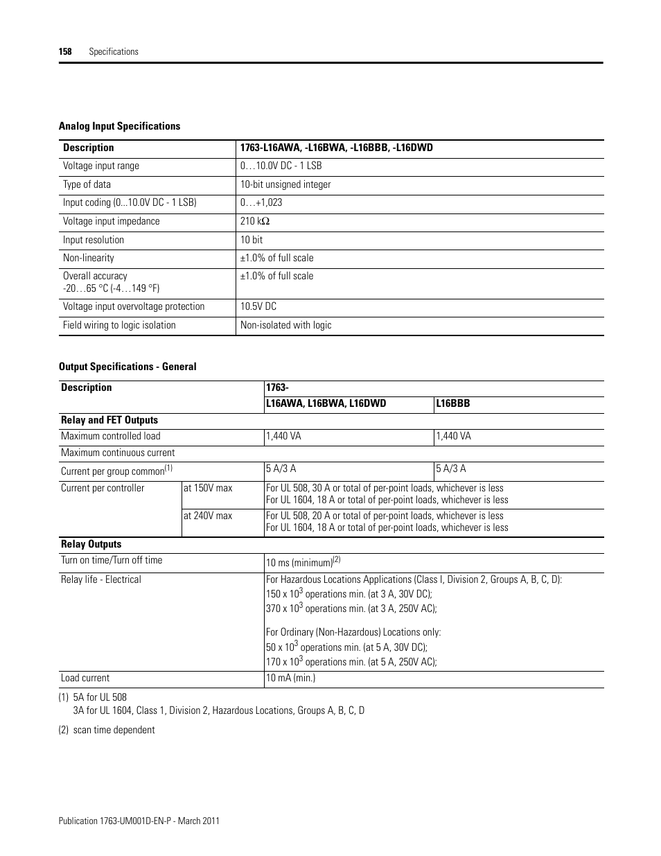 Rockwell Automation 1763 MicroLogix 1100 Programmable Controllers User Manual User Manual | Page 160 / 256