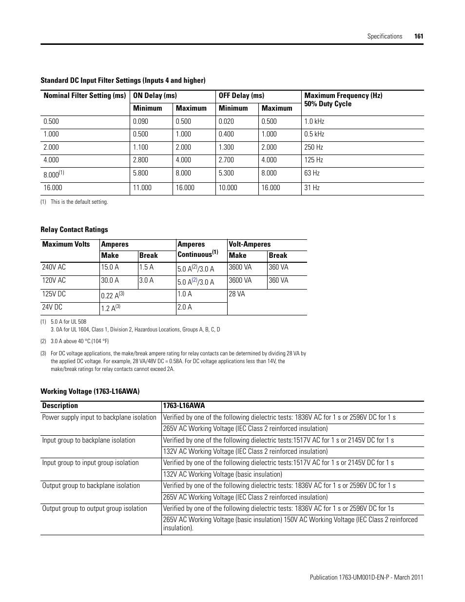 Rockwell Automation 1763 MicroLogix 1100 Programmable Controllers User Manual User Manual | Page 163 / 256