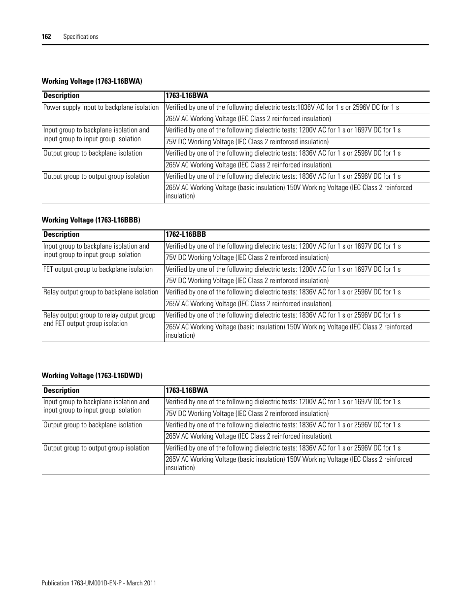 Rockwell Automation 1763 MicroLogix 1100 Programmable Controllers User Manual User Manual | Page 164 / 256