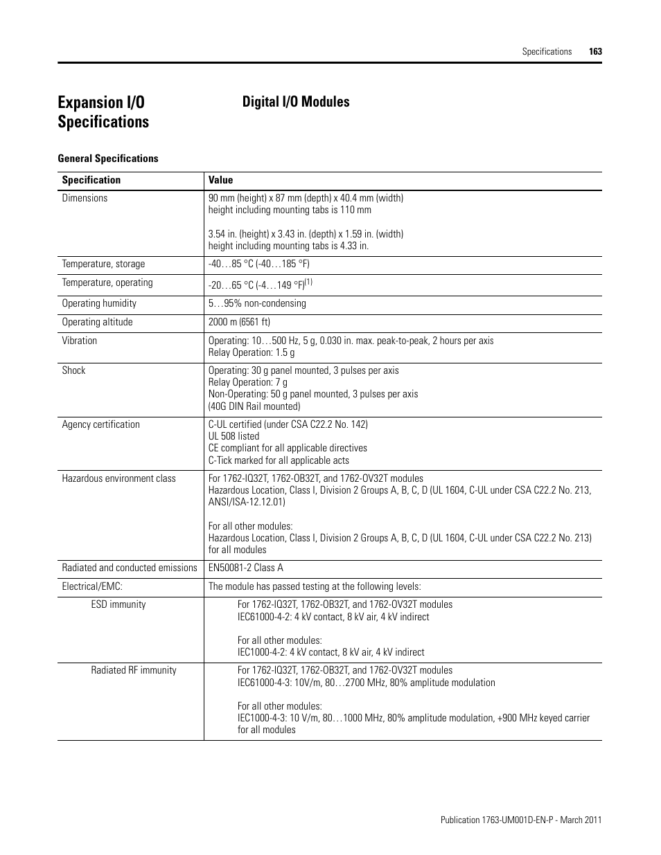 Expansion i/o specifications, Digital i/o modules | Rockwell Automation 1763 MicroLogix 1100 Programmable Controllers User Manual User Manual | Page 165 / 256