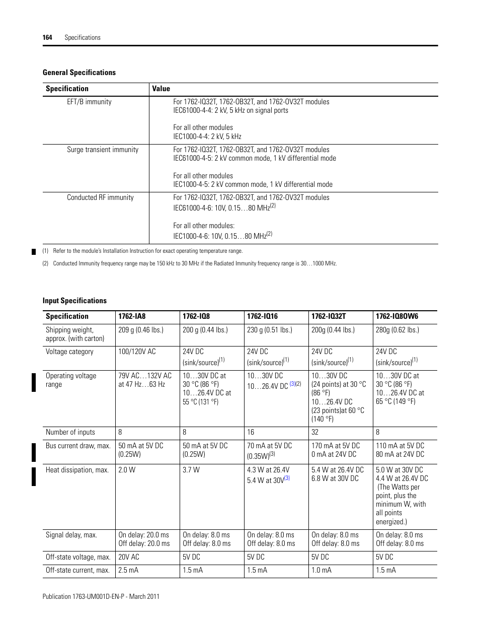 Rockwell Automation 1763 MicroLogix 1100 Programmable Controllers User Manual User Manual | Page 166 / 256