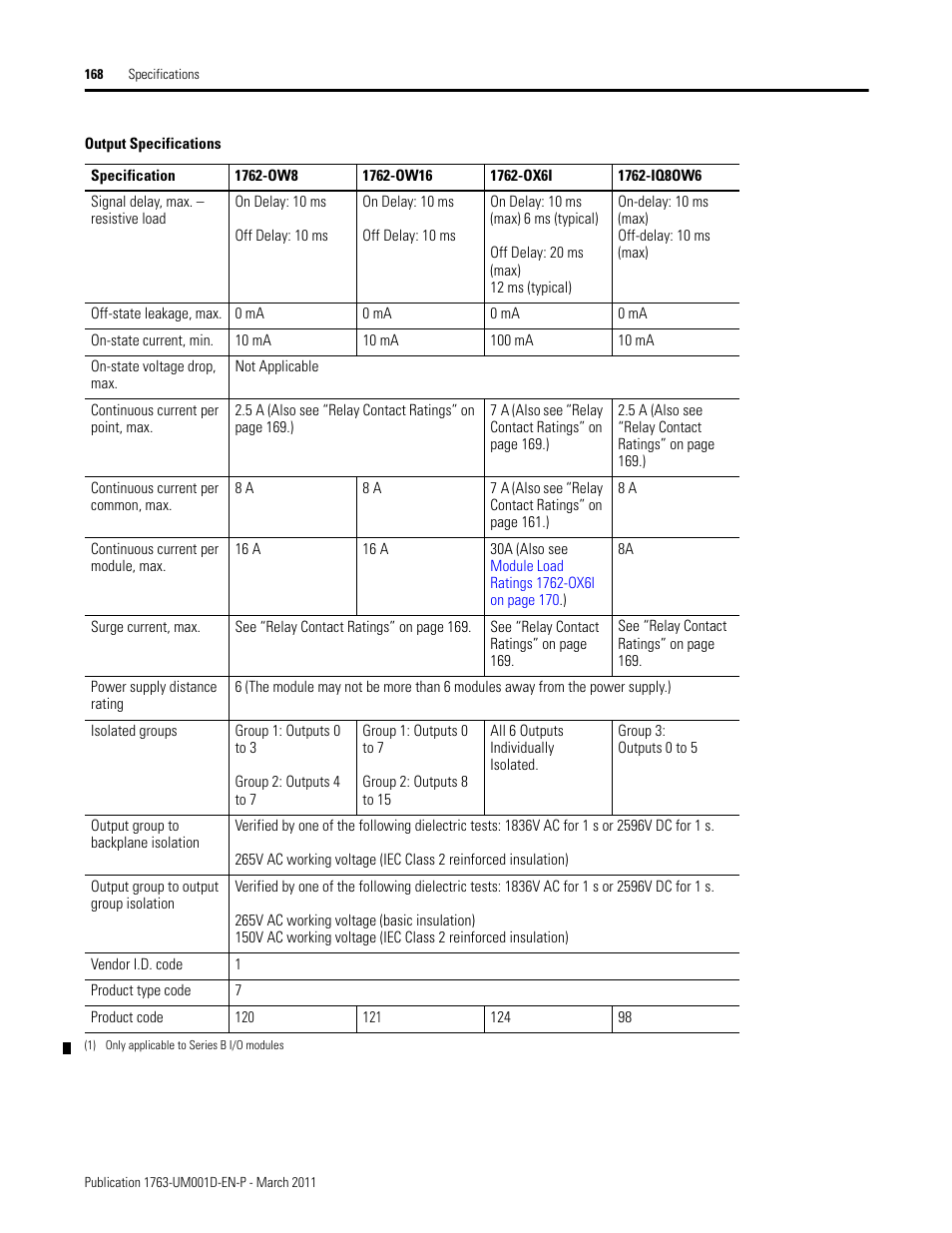 Rockwell Automation 1763 MicroLogix 1100 Programmable Controllers User Manual User Manual | Page 170 / 256