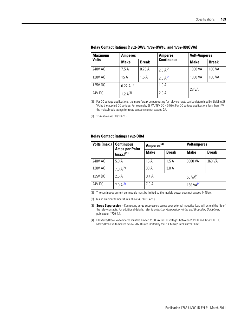 Rockwell Automation 1763 MicroLogix 1100 Programmable Controllers User Manual User Manual | Page 171 / 256