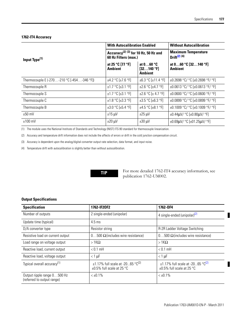 Rockwell Automation 1763 MicroLogix 1100 Programmable Controllers User Manual User Manual | Page 179 / 256
