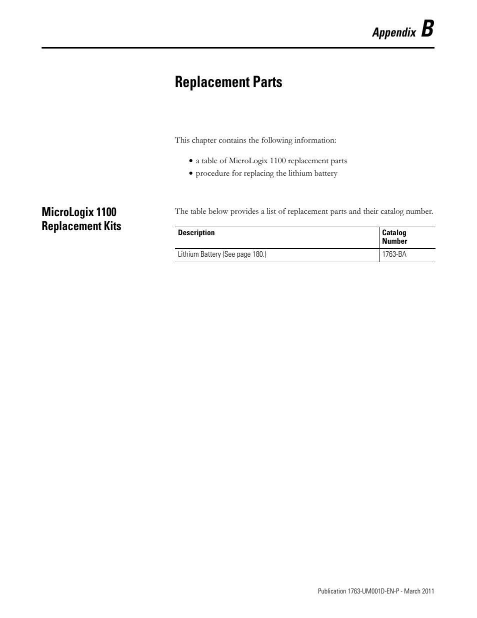 B - replacement parts, Micrologix 1100 replacement kits, Appendix b | Replacement parts, Appendix | Rockwell Automation 1763 MicroLogix 1100 Programmable Controllers User Manual User Manual | Page 181 / 256