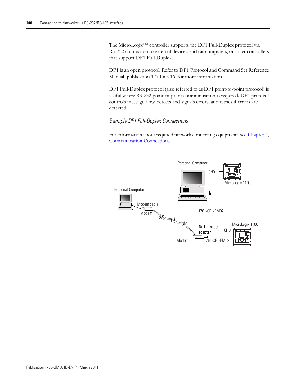 Rockwell Automation 1763 MicroLogix 1100 Programmable Controllers User Manual User Manual | Page 202 / 256