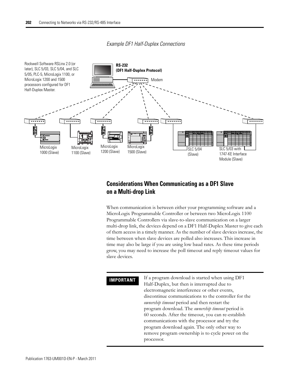 Example df1 half-duplex connections | Rockwell Automation 1763 MicroLogix 1100 Programmable Controllers User Manual User Manual | Page 204 / 256