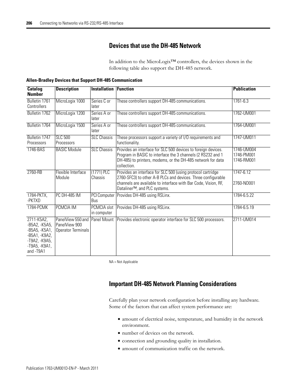 Devices that use the dh-485 network, Important dh-485 network planning considerations | Rockwell Automation 1763 MicroLogix 1100 Programmable Controllers User Manual User Manual | Page 208 / 256