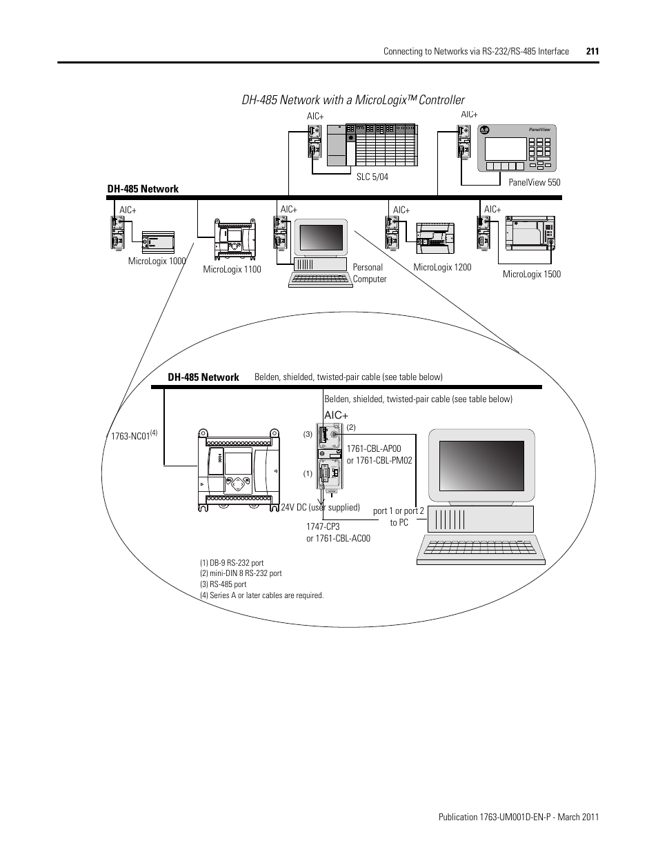 Dh-485 network with a micrologix™ controller | Rockwell Automation 1763 MicroLogix 1100 Programmable Controllers User Manual User Manual | Page 213 / 256