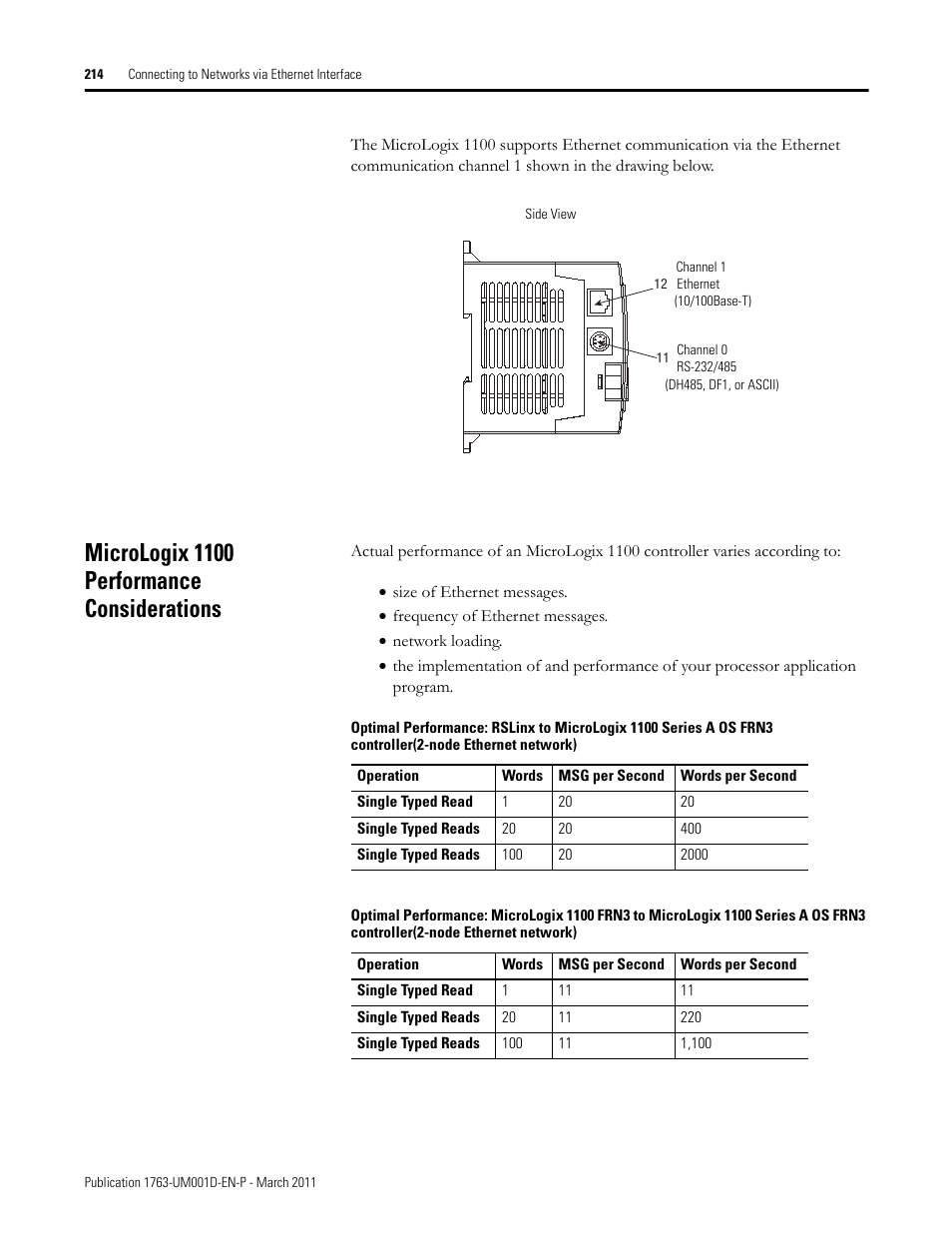 Micrologix 1100 performance considerations | Rockwell Automation 1763 MicroLogix 1100 Programmable Controllers User Manual User Manual | Page 216 / 256