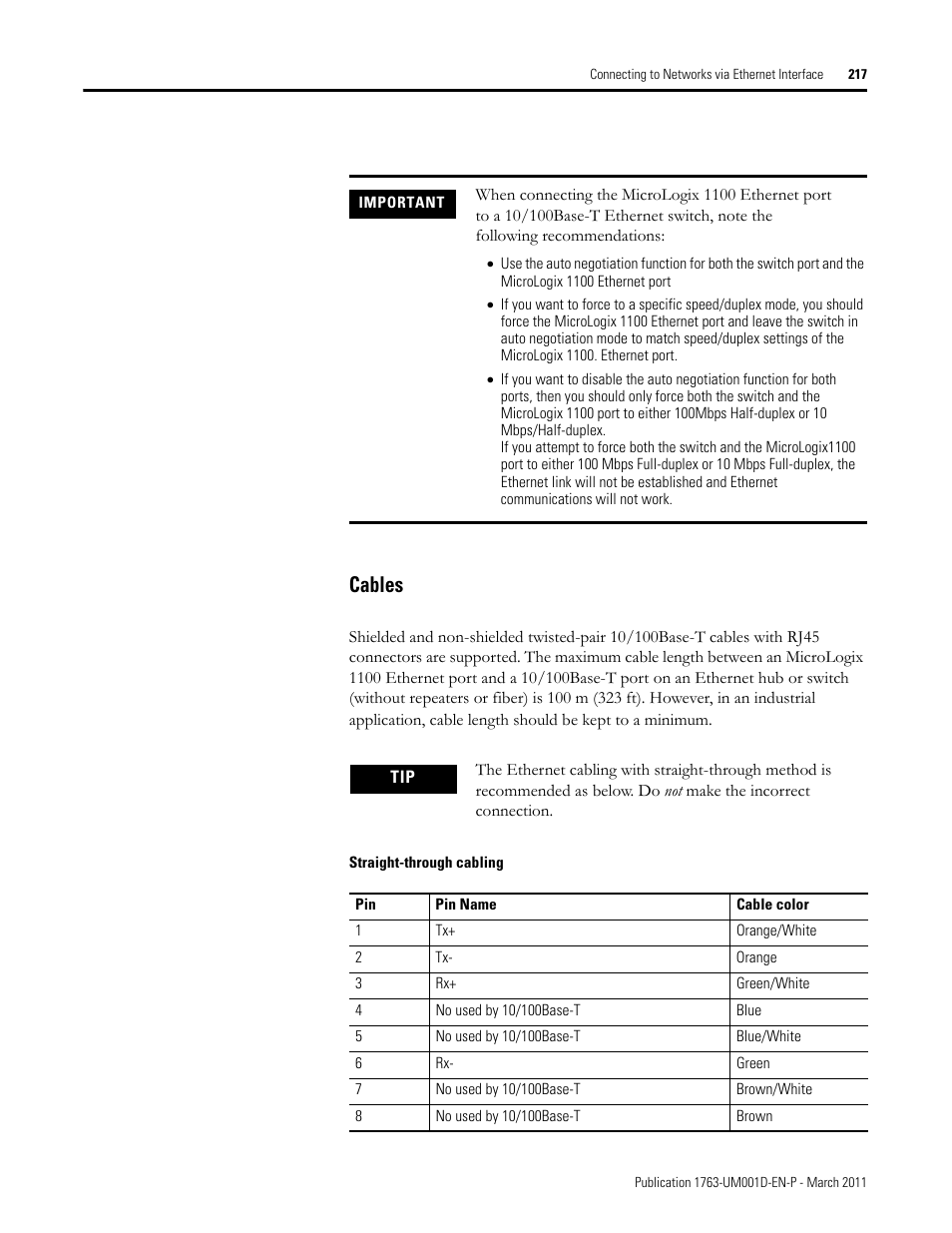 Cables | Rockwell Automation 1763 MicroLogix 1100 Programmable Controllers User Manual User Manual | Page 219 / 256