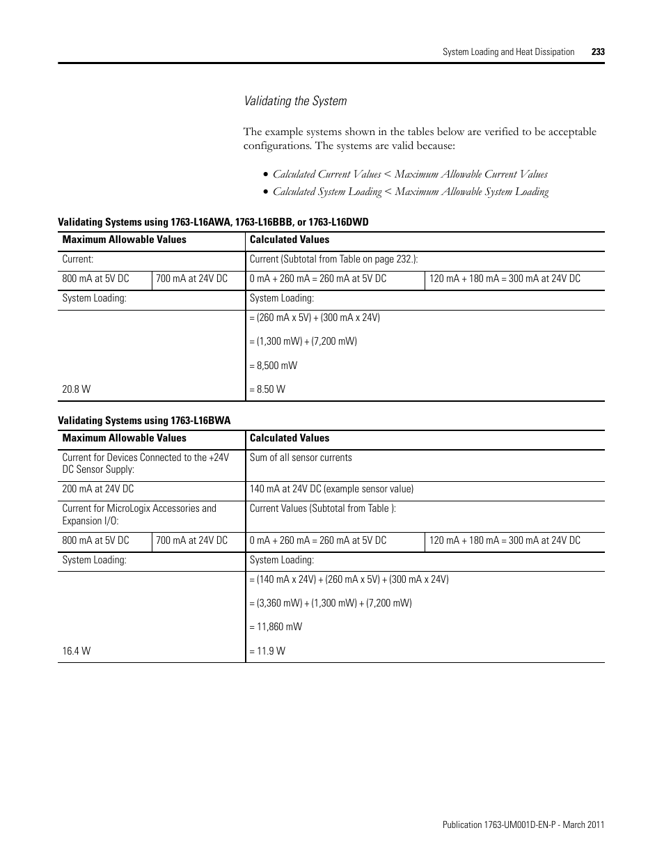 Rockwell Automation 1763 MicroLogix 1100 Programmable Controllers User Manual User Manual | Page 235 / 256