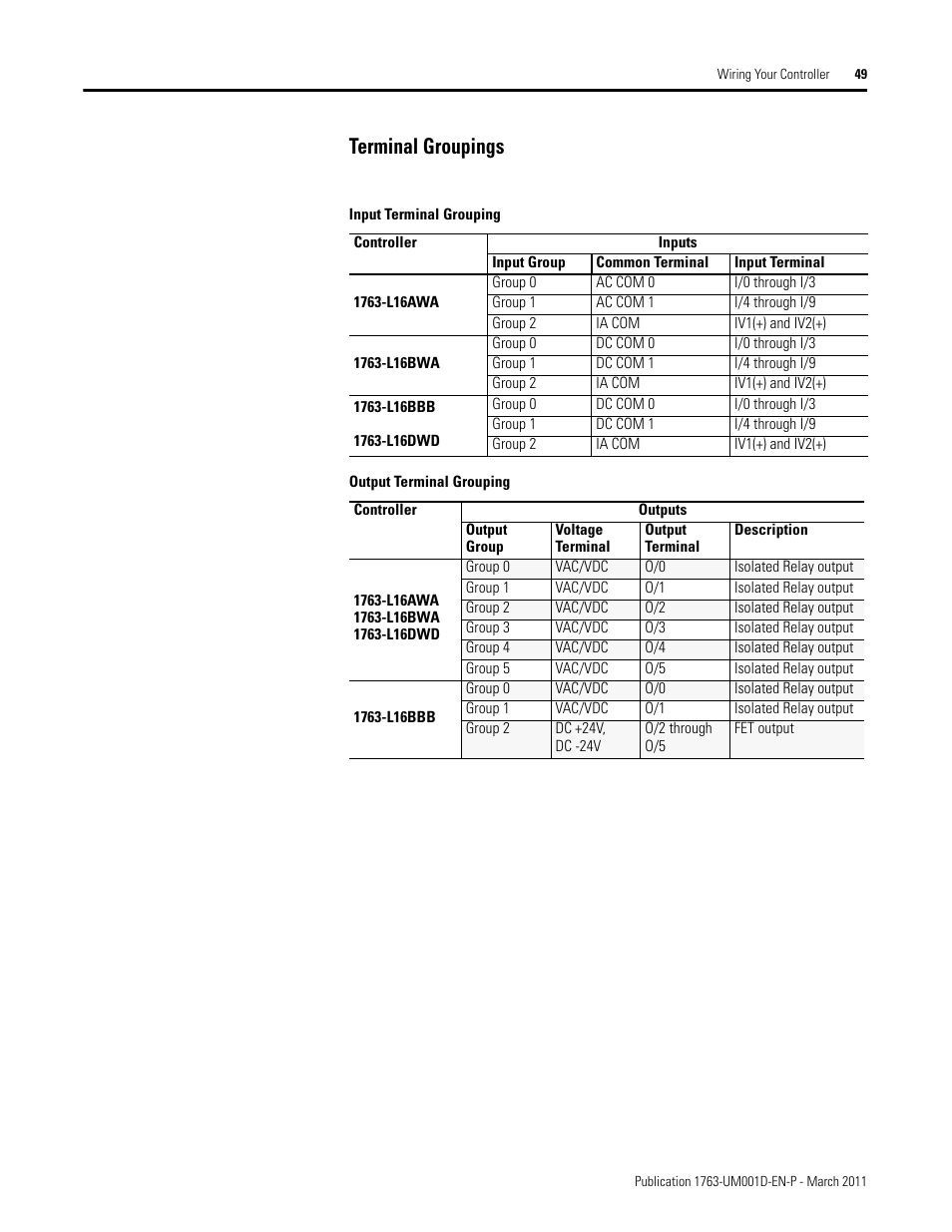 Terminal groupings | Rockwell Automation 1763 MicroLogix 1100 Programmable Controllers User Manual User Manual | Page 51 / 256