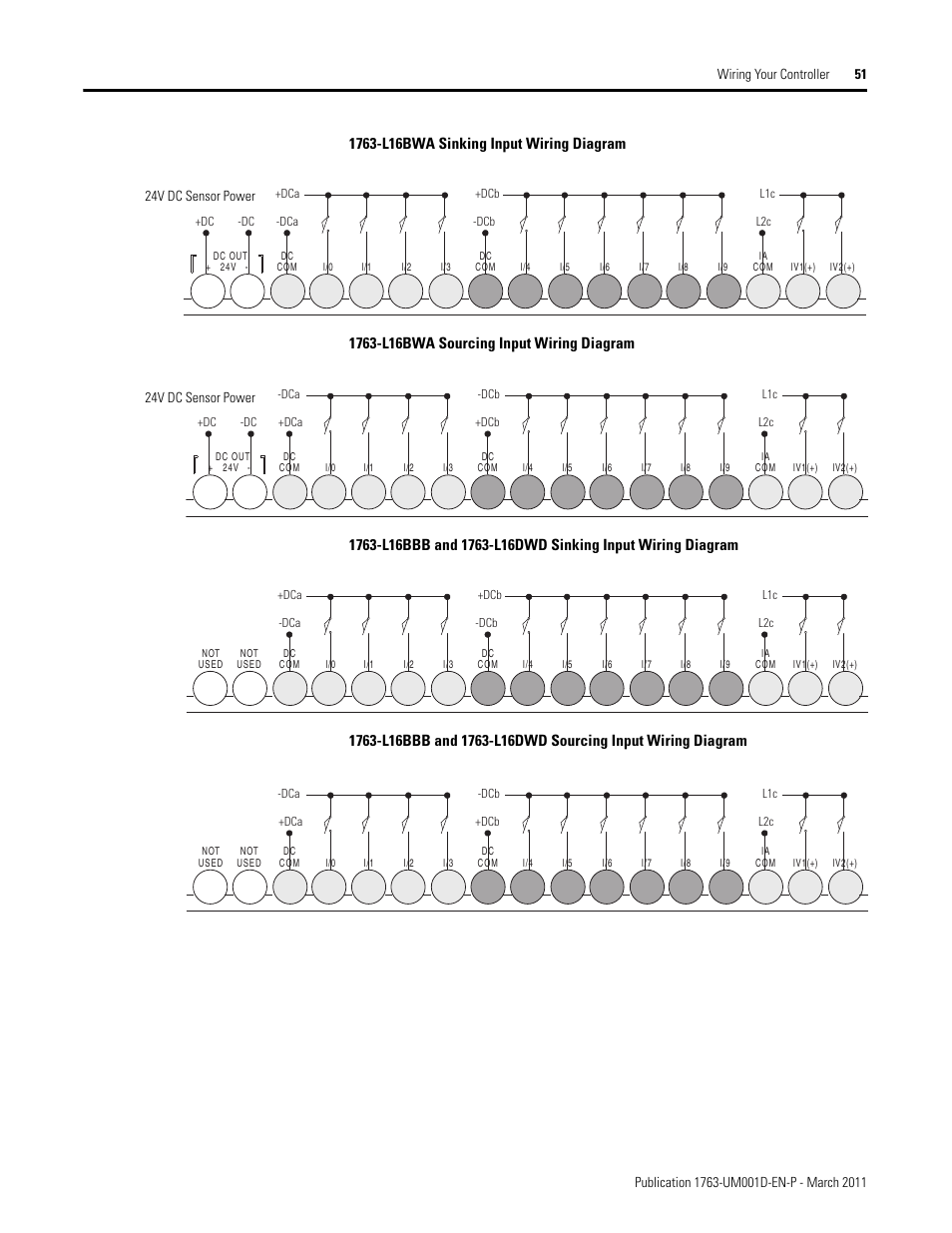 Rockwell Automation 1763 MicroLogix 1100 Programmable Controllers User Manual User Manual | Page 53 / 256