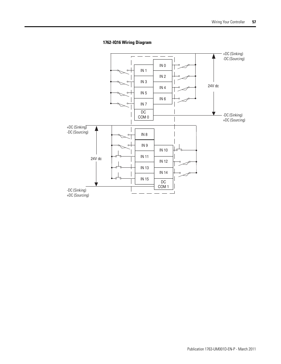 Rockwell Automation 1763 MicroLogix 1100 Programmable Controllers User Manual User Manual | Page 59 / 256