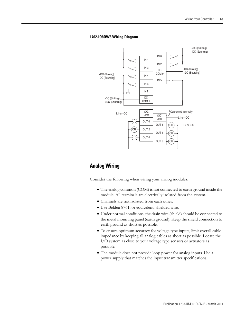 Analog wiring | Rockwell Automation 1763 MicroLogix 1100 Programmable Controllers User Manual User Manual | Page 65 / 256