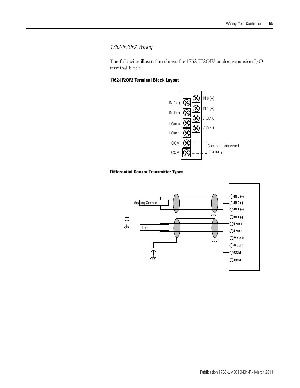 Rockwell Automation 1763 MicroLogix 1100 Programmable Controllers User Manual User Manual | Page 67 / 256