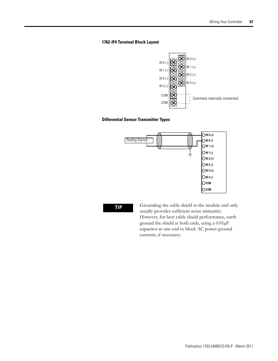 Rockwell Automation 1763 MicroLogix 1100 Programmable Controllers User Manual User Manual | Page 69 / 256