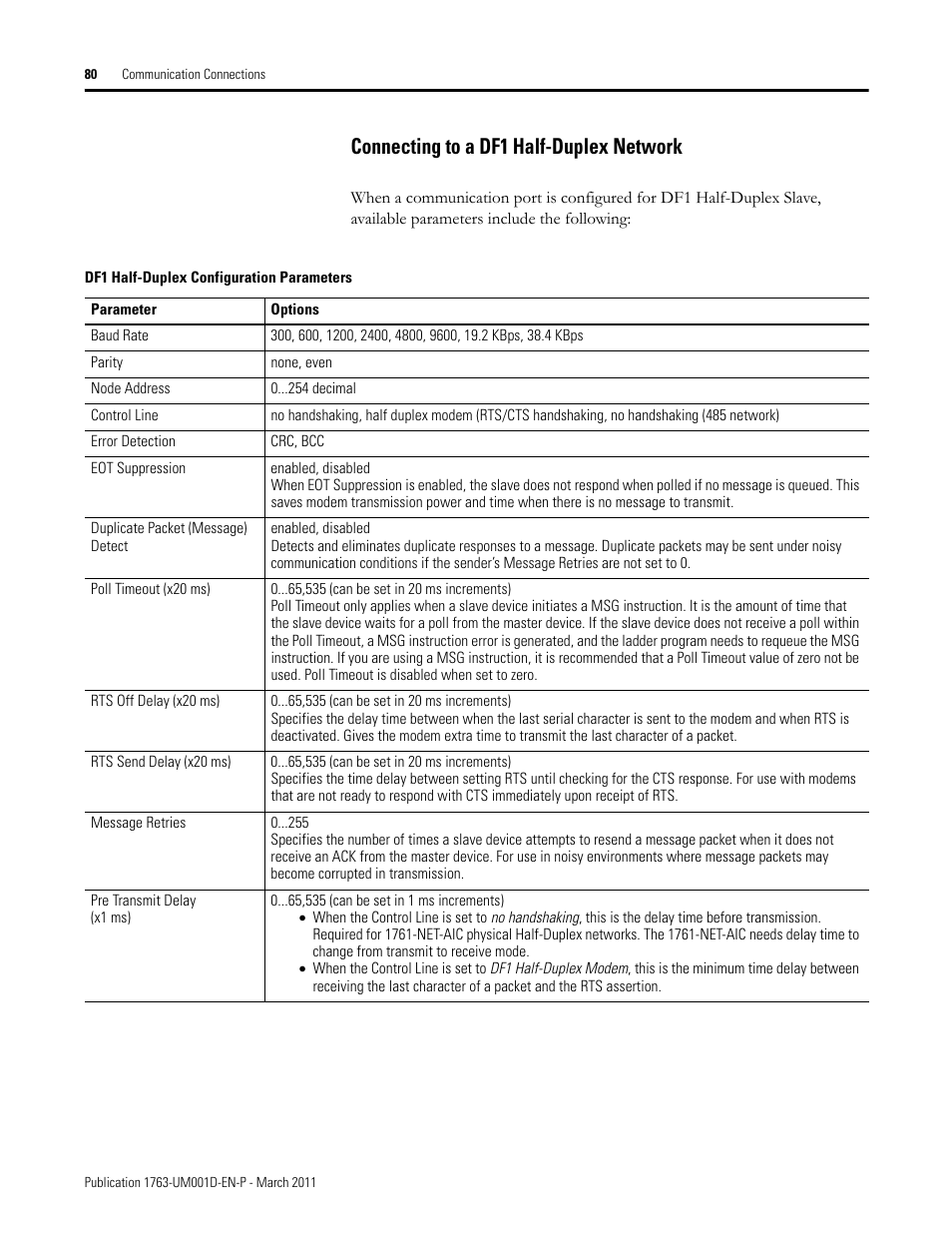 Connecting to a df1 half-duplex network | Rockwell Automation 1763 MicroLogix 1100 Programmable Controllers User Manual User Manual | Page 82 / 256