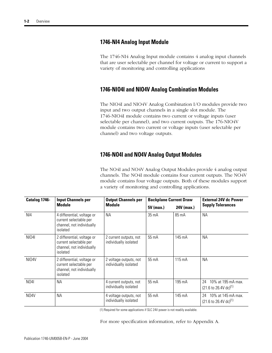 Rockwell Automation 1746-XXXX SLC 500 4-Channel Analog I/O Modules User Manual User Manual | Page 14 / 113
