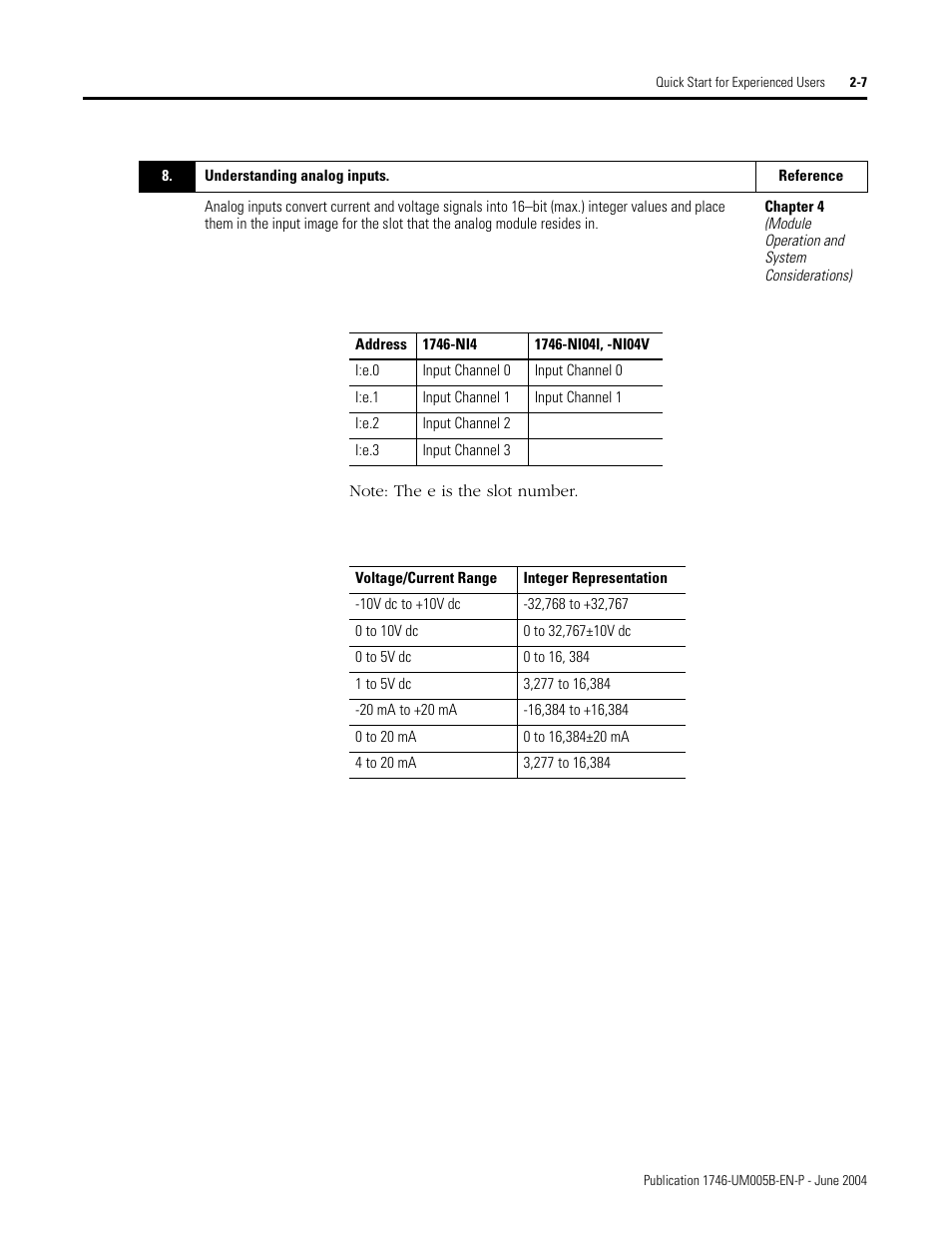 Rockwell Automation 1746-XXXX SLC 500 4-Channel Analog I/O Modules User Manual User Manual | Page 21 / 113