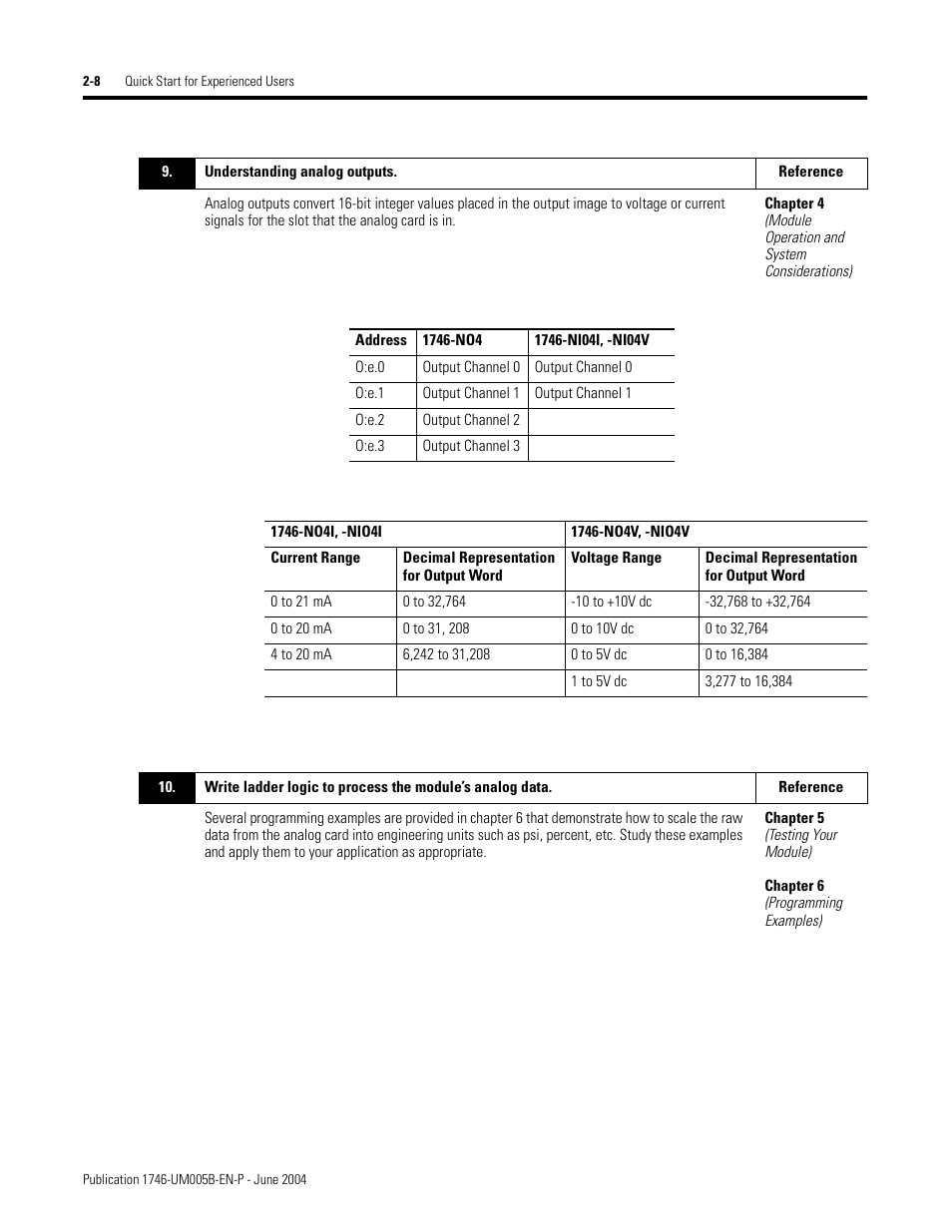 Rockwell Automation 1746-XXXX SLC 500 4-Channel Analog I/O Modules User Manual User Manual | Page 22 / 113