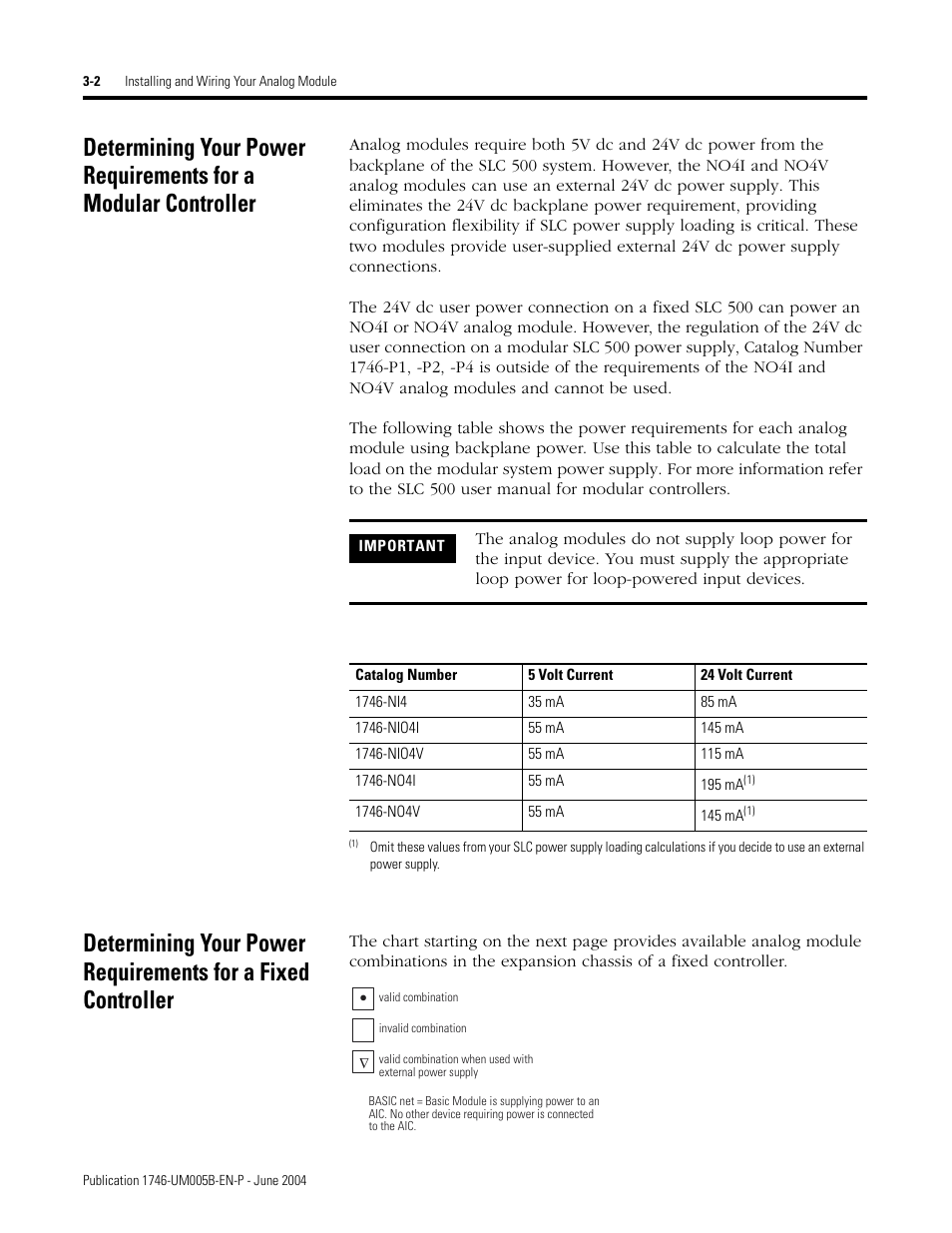 Determining your power requirements for a modular, Determining your power requirements for a fixed | Rockwell Automation 1746-XXXX SLC 500 4-Channel Analog I/O Modules User Manual User Manual | Page 24 / 113