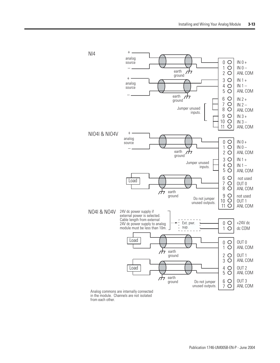 Rockwell Automation 1746-XXXX SLC 500 4-Channel Analog I/O Modules User Manual User Manual | Page 35 / 113