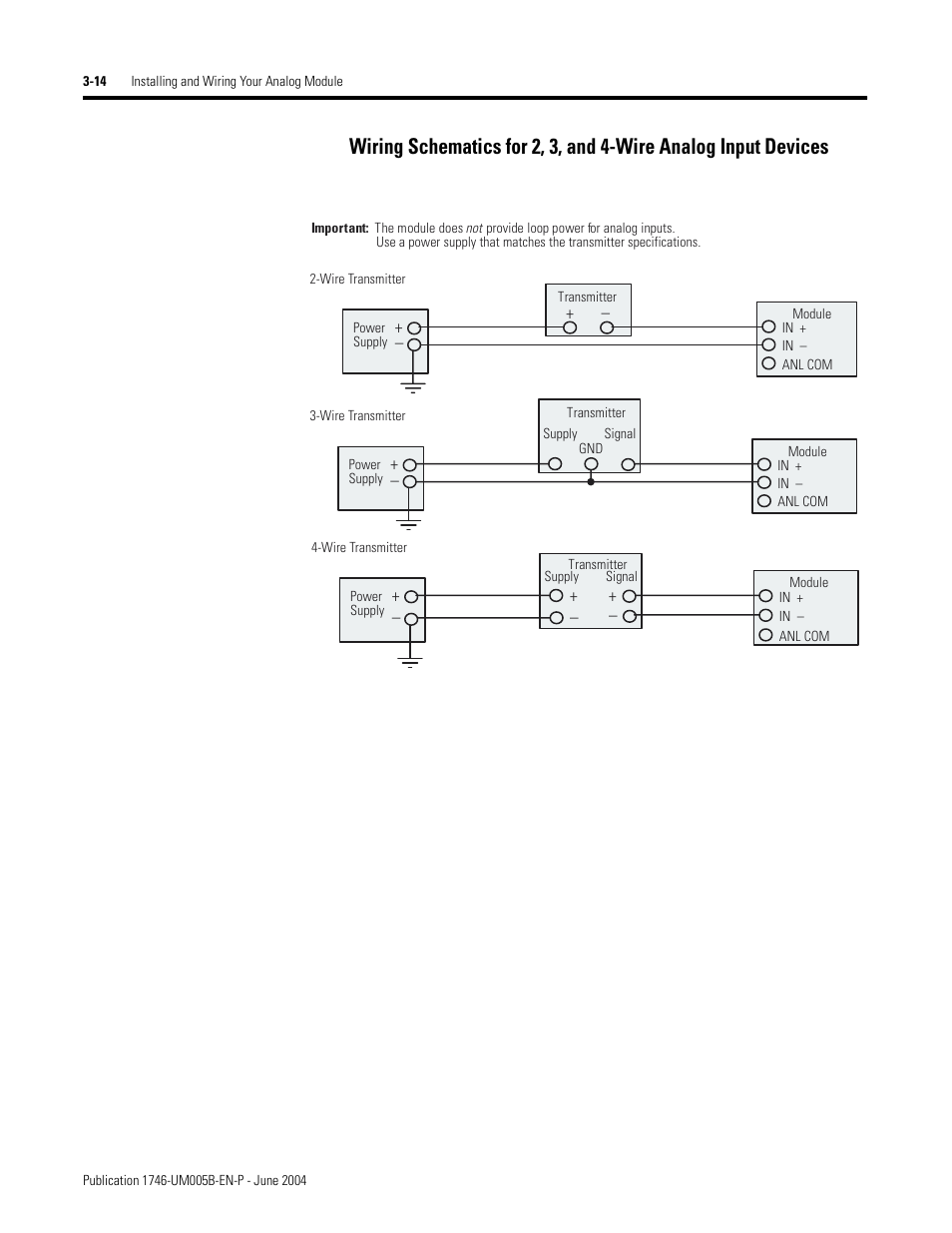 Rockwell Automation 1746-XXXX SLC 500 4-Channel Analog I/O Modules User Manual User Manual | Page 36 / 113