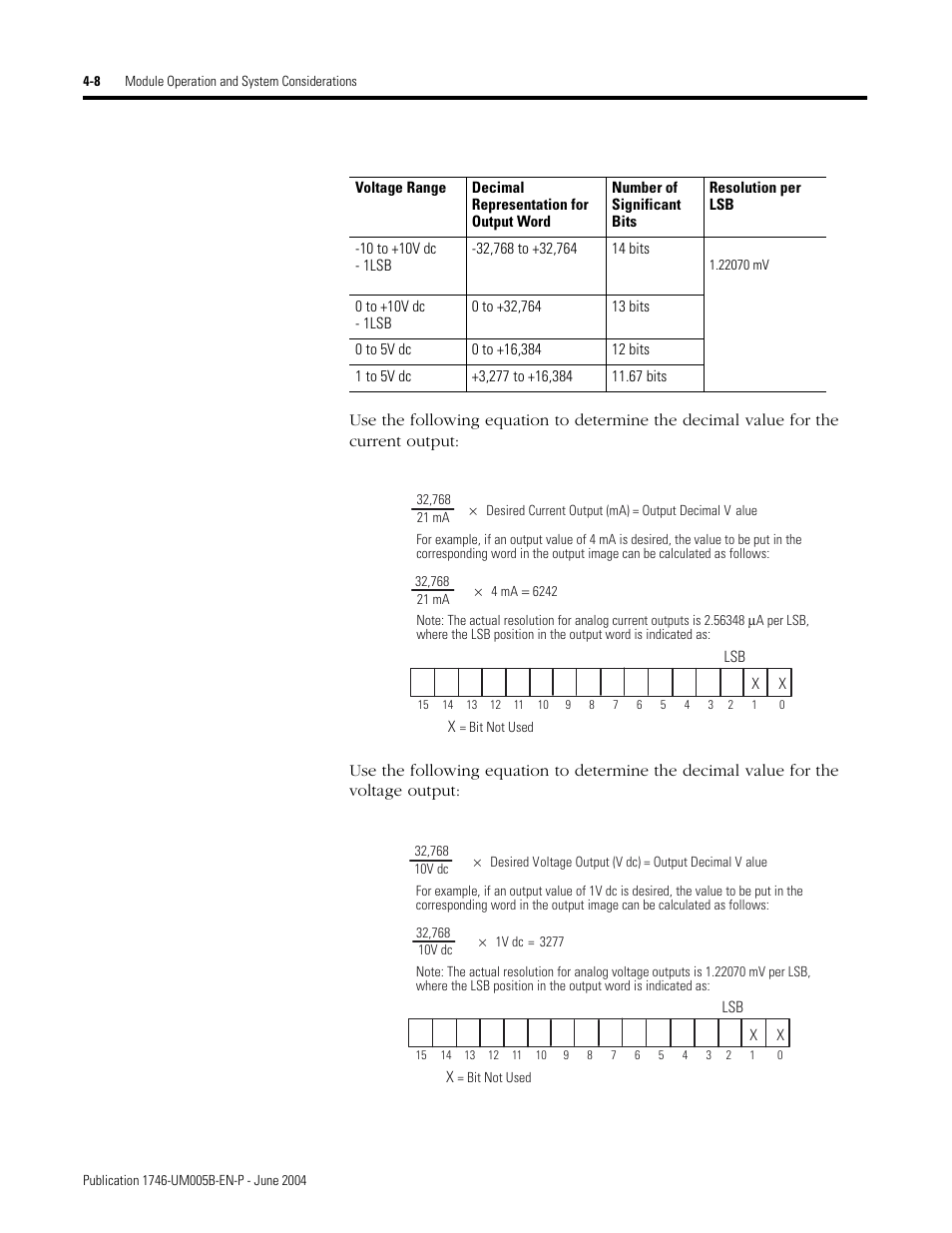 Rockwell Automation 1746-XXXX SLC 500 4-Channel Analog I/O Modules User Manual User Manual | Page 46 / 113