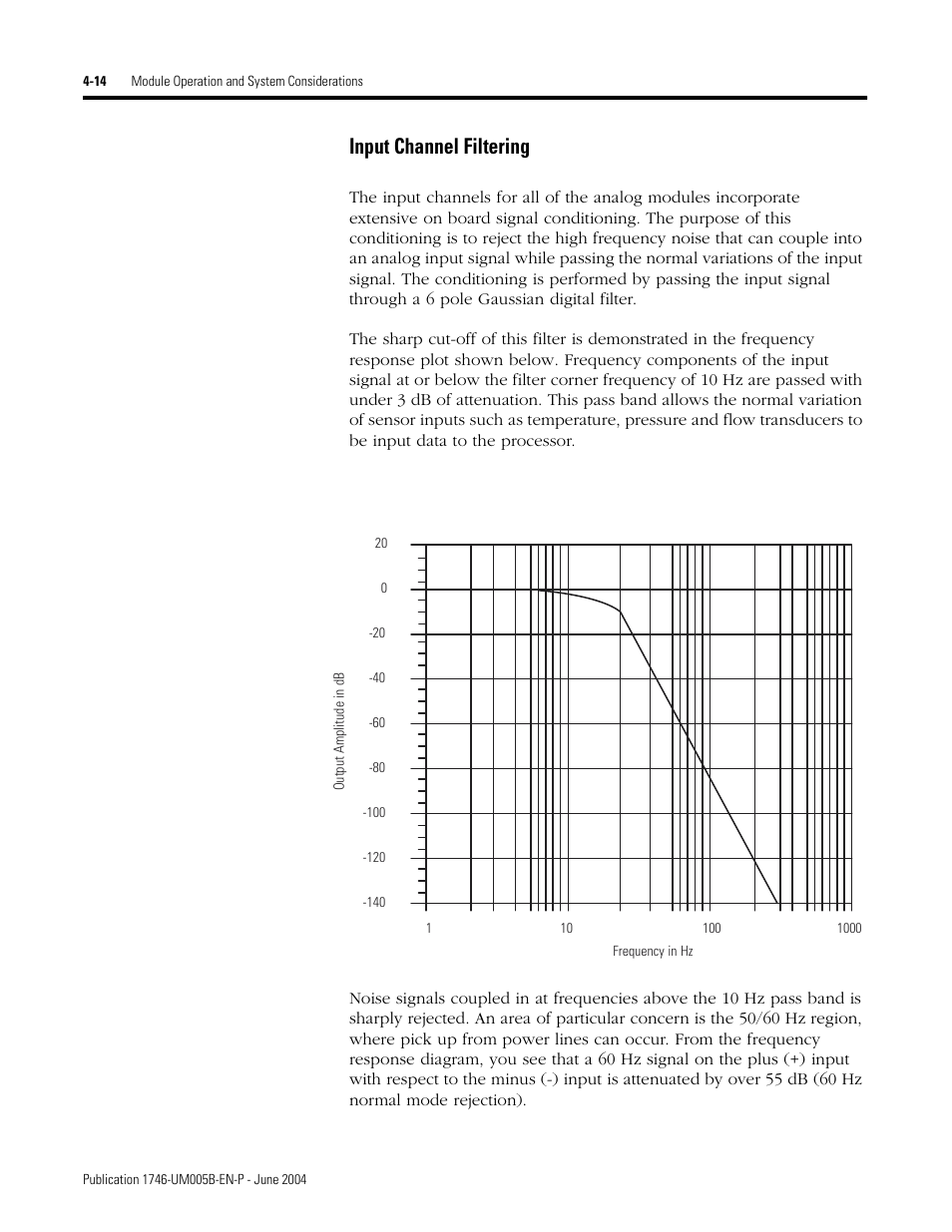 Input channel filtering -14, Input channel filtering | Rockwell Automation 1746-XXXX SLC 500 4-Channel Analog I/O Modules User Manual User Manual | Page 52 / 113