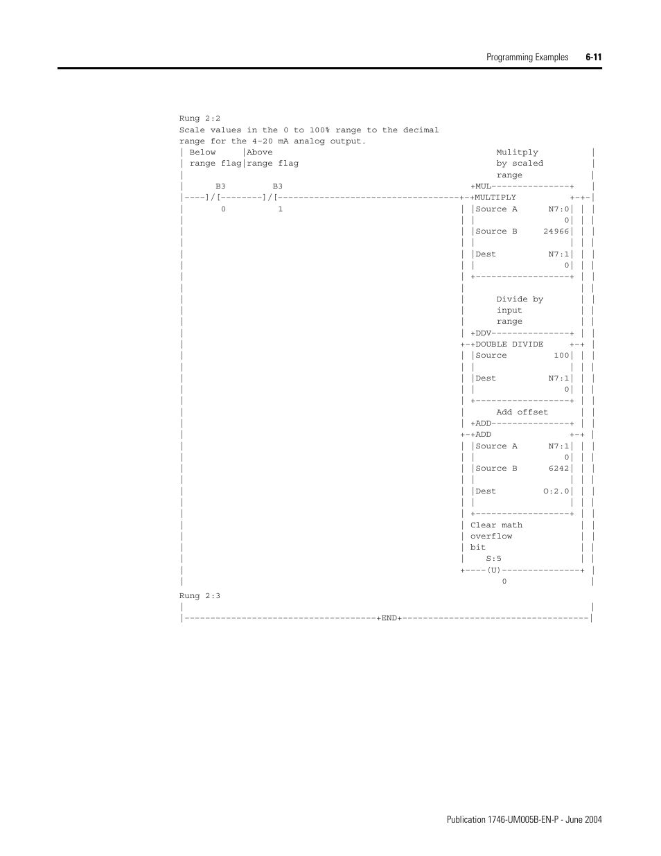 Rockwell Automation 1746-XXXX SLC 500 4-Channel Analog I/O Modules User Manual User Manual | Page 73 / 113