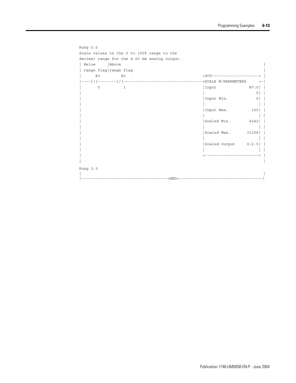 Rockwell Automation 1746-XXXX SLC 500 4-Channel Analog I/O Modules User Manual User Manual | Page 75 / 113