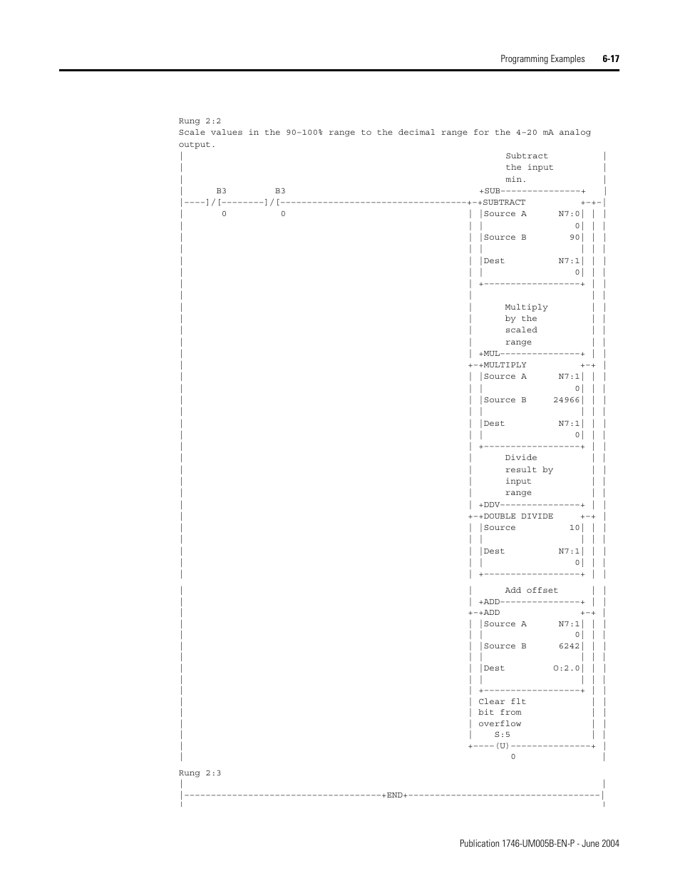 Rockwell Automation 1746-XXXX SLC 500 4-Channel Analog I/O Modules User Manual User Manual | Page 79 / 113