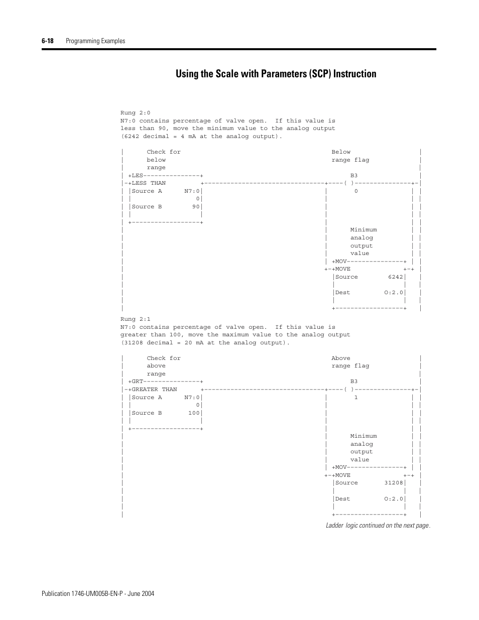 Using the scale with parameters (scp) instruction | Rockwell Automation 1746-XXXX SLC 500 4-Channel Analog I/O Modules User Manual User Manual | Page 80 / 113