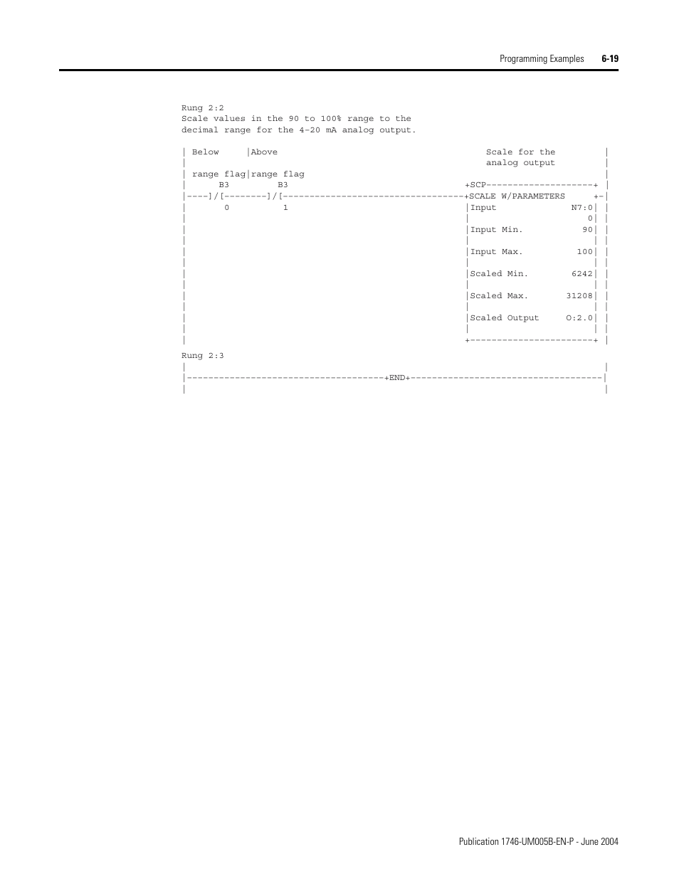 Rockwell Automation 1746-XXXX SLC 500 4-Channel Analog I/O Modules User Manual User Manual | Page 81 / 113
