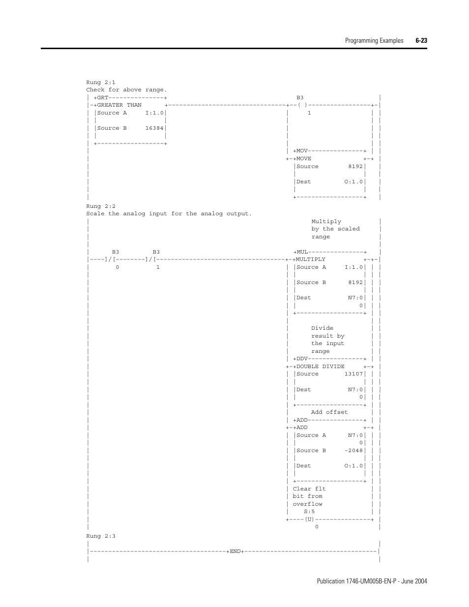 Rockwell Automation 1746-XXXX SLC 500 4-Channel Analog I/O Modules User Manual User Manual | Page 85 / 113