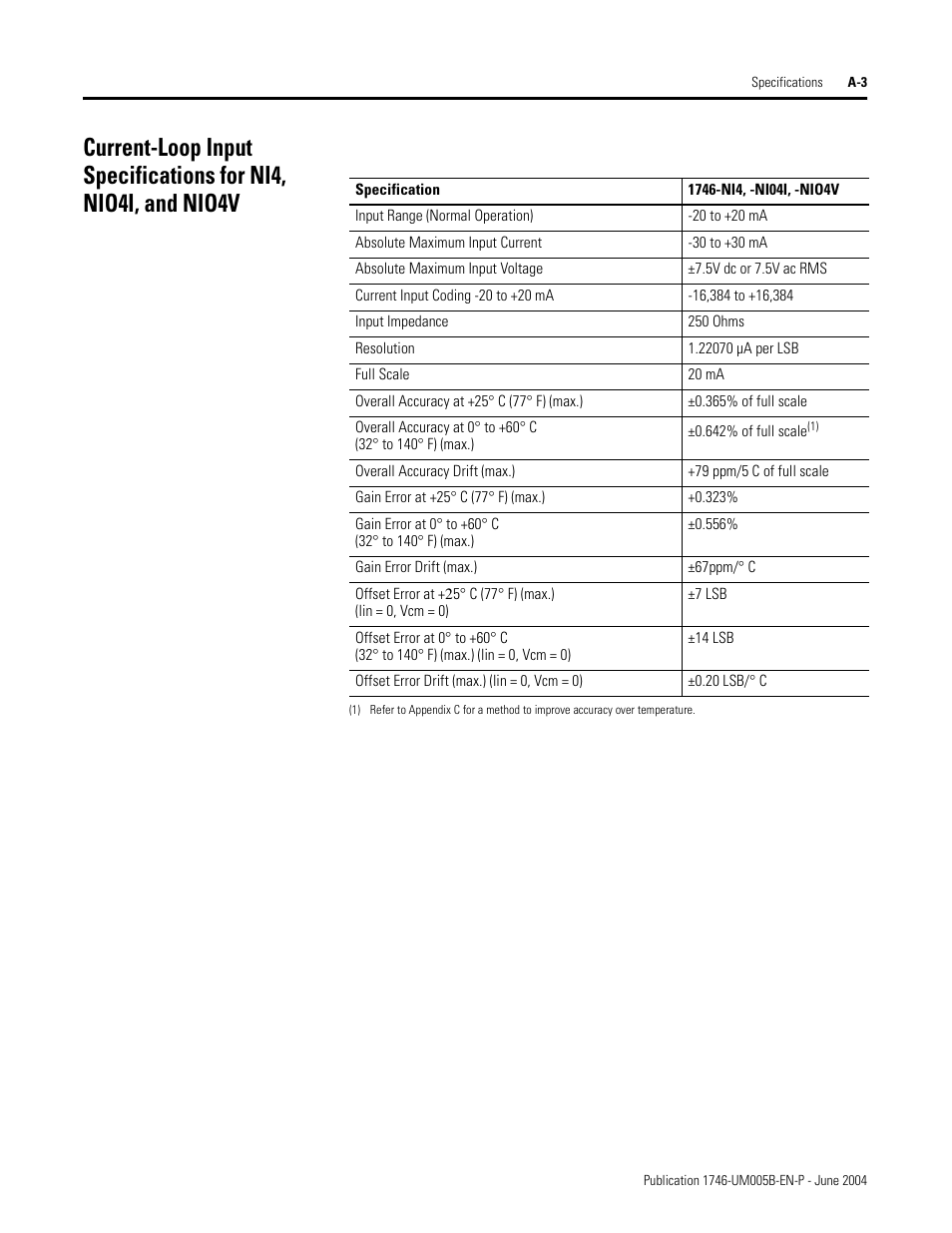 Rockwell Automation 1746-XXXX SLC 500 4-Channel Analog I/O Modules User Manual User Manual | Page 93 / 113