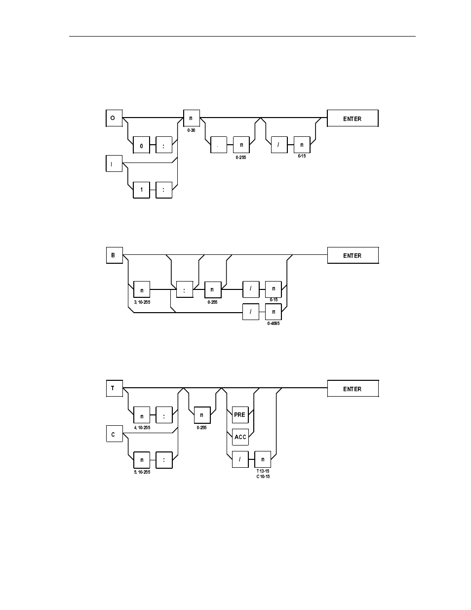 Entering data file addresses, Entering input and output addresses, Entering bit addresses | Entering timer and counter addresses, Entering data file addresses -7, Entering input and output addresses -7 | Rockwell Automation 1747-DTAM-E,D17476.1 Data Table Access Module (DTAM) User Manual | Page 41 / 116