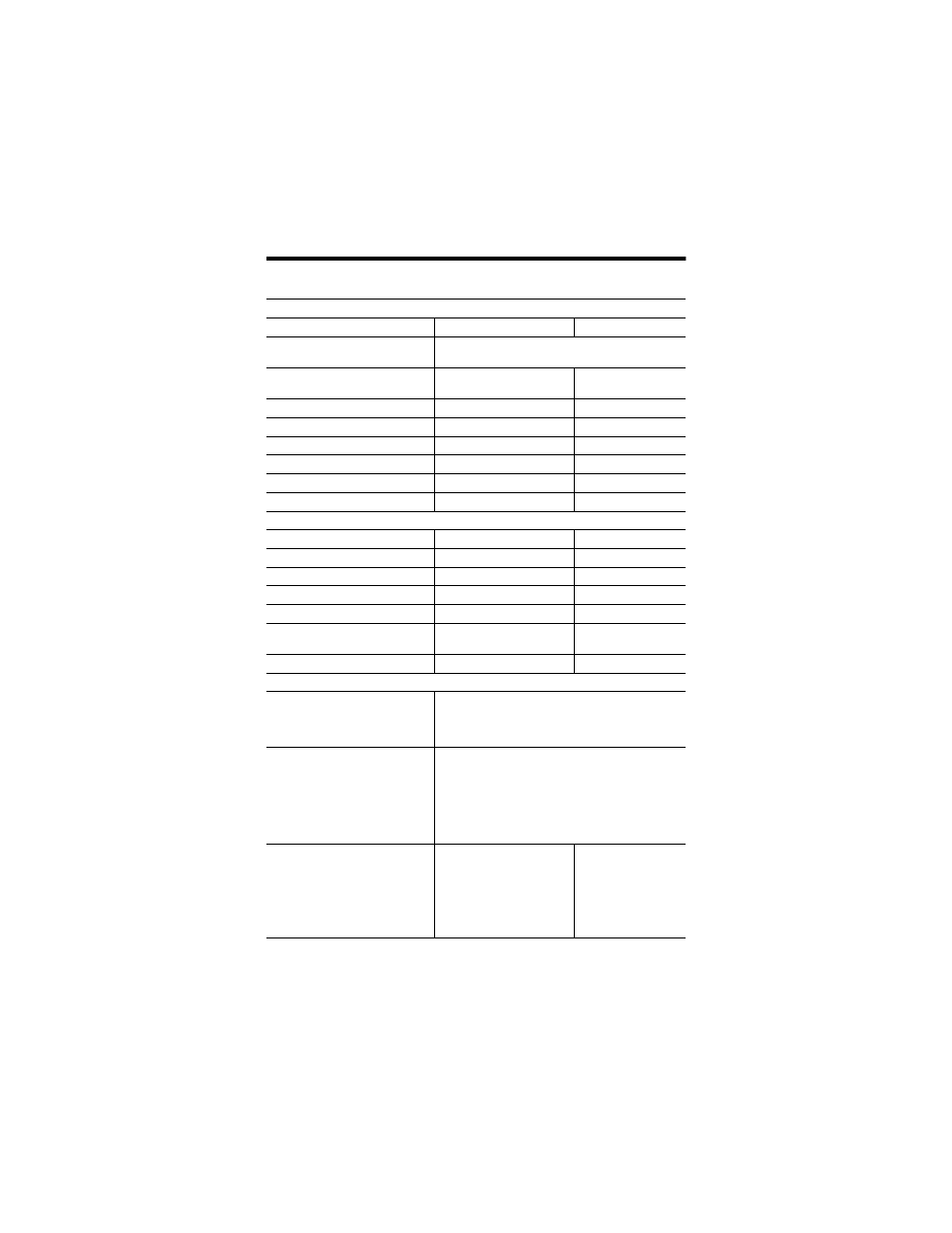 Specifications | Rockwell Automation 1792D-4BV4D ArmorBlock MaXum 4 Input/4 Output Module with 8 Connectors, Series B I.I. User Manual | Page 14 / 16