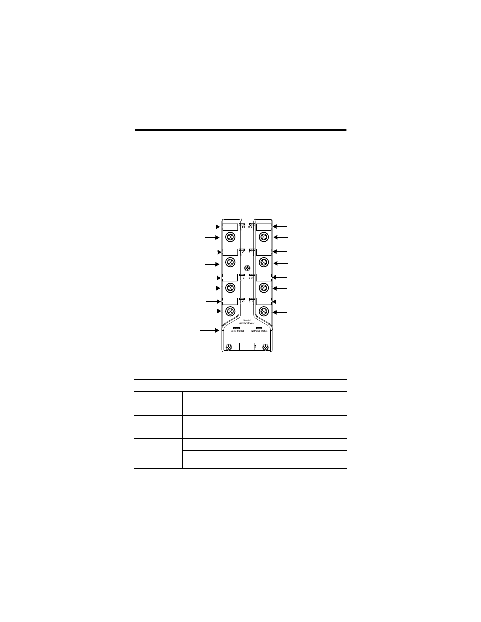 Troubleshoot with the indicators | Rockwell Automation 1792D-4BV4D ArmorBlock MaXum 4 Input/4 Output Module with 8 Connectors, Series B I.I. User Manual | Page 9 / 16