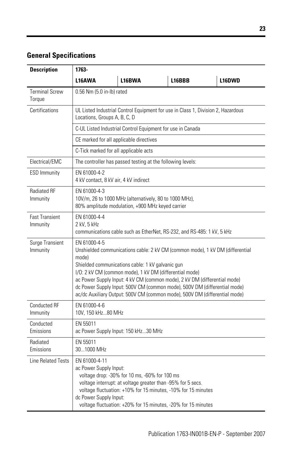 General specifications | Rockwell Automation 1763-L16xxx MicroLogix 1100 Programmable Controllers Installation Instructions User Manual | Page 23 / 36