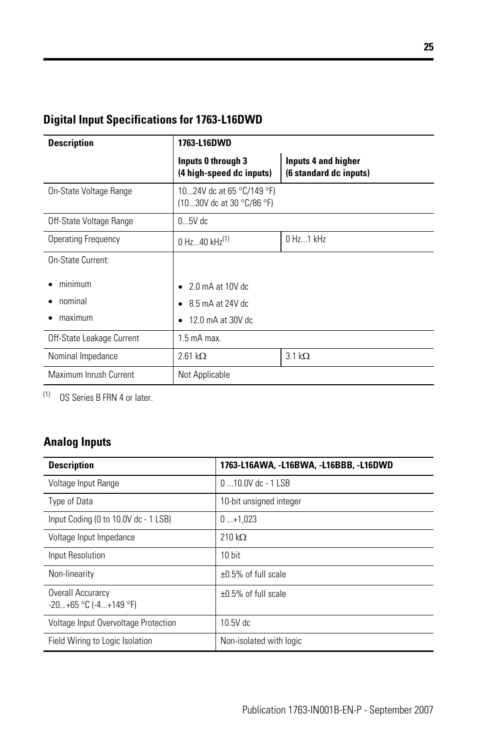 Analog inputs | Rockwell Automation 1763-L16xxx MicroLogix 1100 Programmable Controllers Installation Instructions User Manual | Page 25 / 36