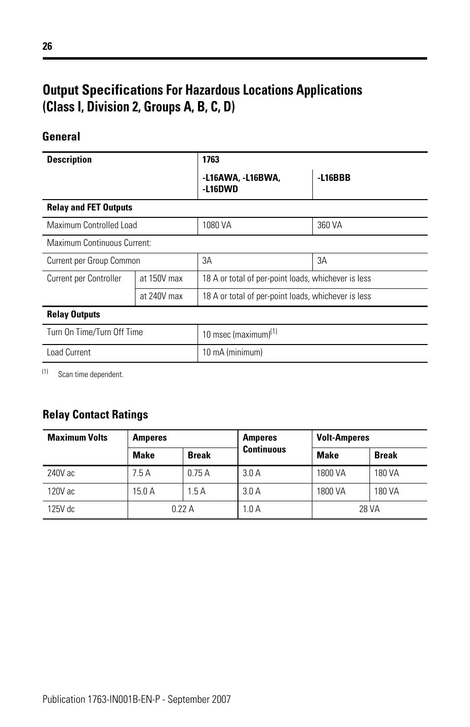 General, Relay contact ratings | Rockwell Automation 1763-L16xxx MicroLogix 1100 Programmable Controllers Installation Instructions User Manual | Page 26 / 36