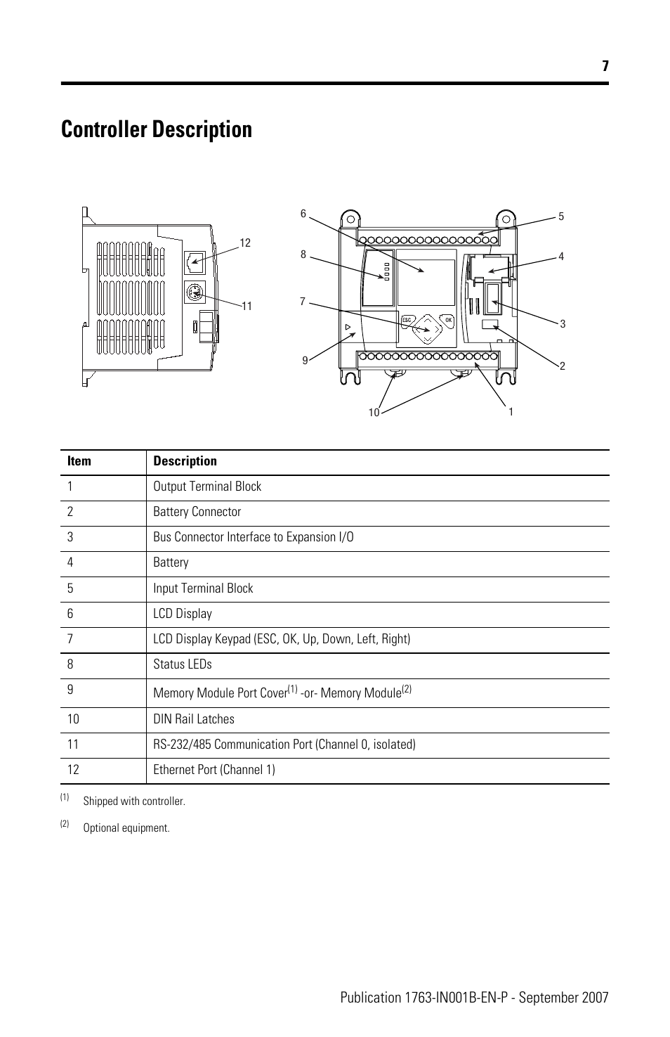 Controller description | Rockwell Automation 1763-L16xxx MicroLogix 1100 Programmable Controllers Installation Instructions User Manual | Page 7 / 36