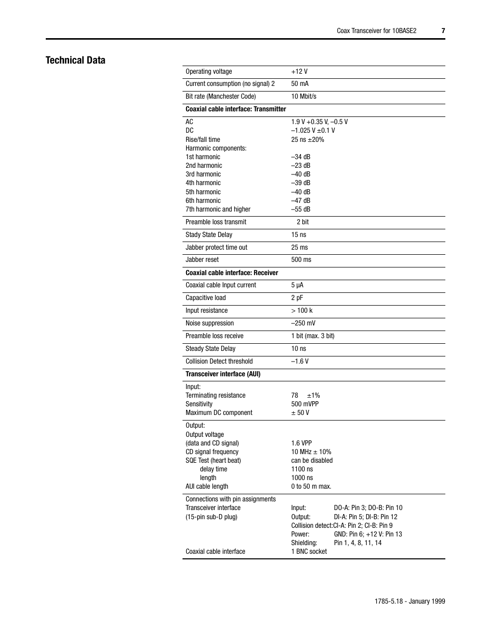 Technical data | Rockwell Automation 1785-TR10B2 Coax Transceiver for 10BASE2 Installation Instructions User Manual | Page 7 / 8