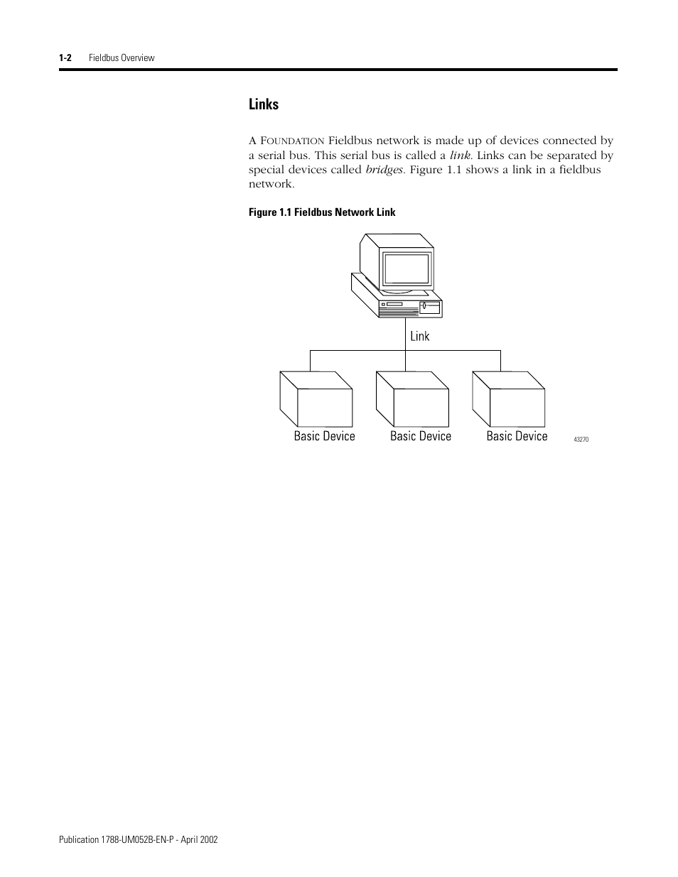 Links -2, Links | Rockwell Automation 1788-FFCT NI-FBUS Configurator User Manual User Manual | Page 10 / 86