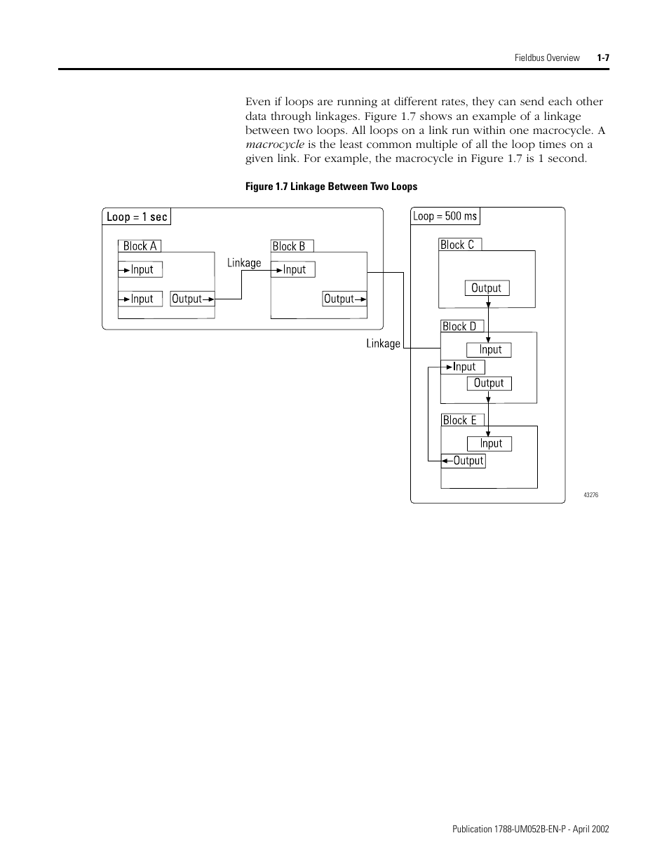 Rockwell Automation 1788-FFCT NI-FBUS Configurator User Manual User Manual | Page 15 / 86