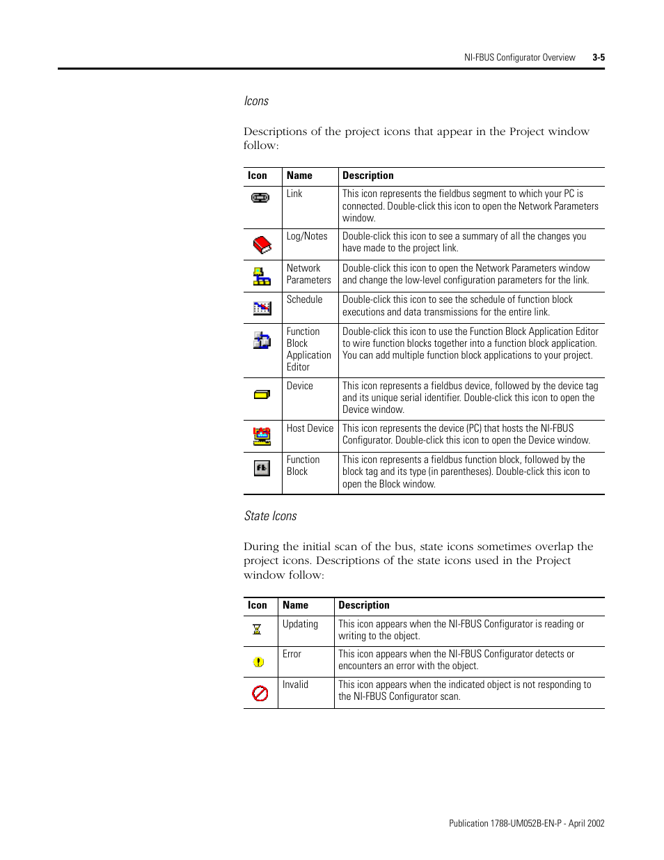 Rockwell Automation 1788-FFCT NI-FBUS Configurator User Manual User Manual | Page 25 / 86