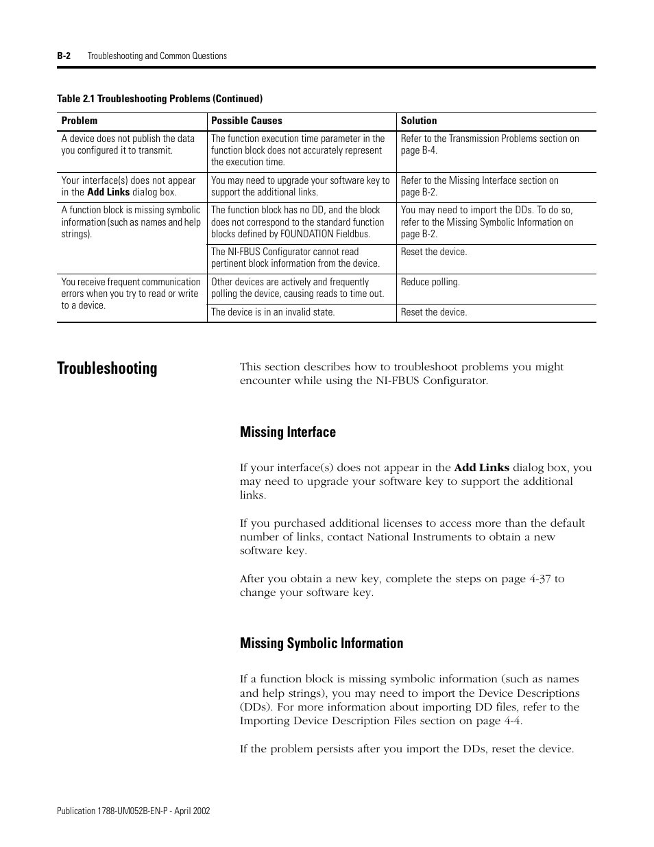 Troubleshooting, Missing interface, Missing symbolic information | Rockwell Automation 1788-FFCT NI-FBUS Configurator User Manual User Manual | Page 72 / 86